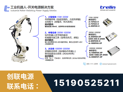 徐州-工业机器人-开关电源解决方案