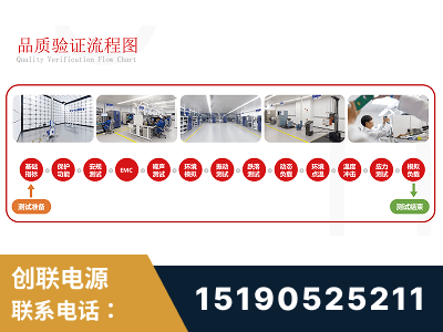 徐州-全流程品质验证体系完善