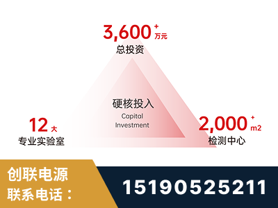 徐州-研发创新能力强